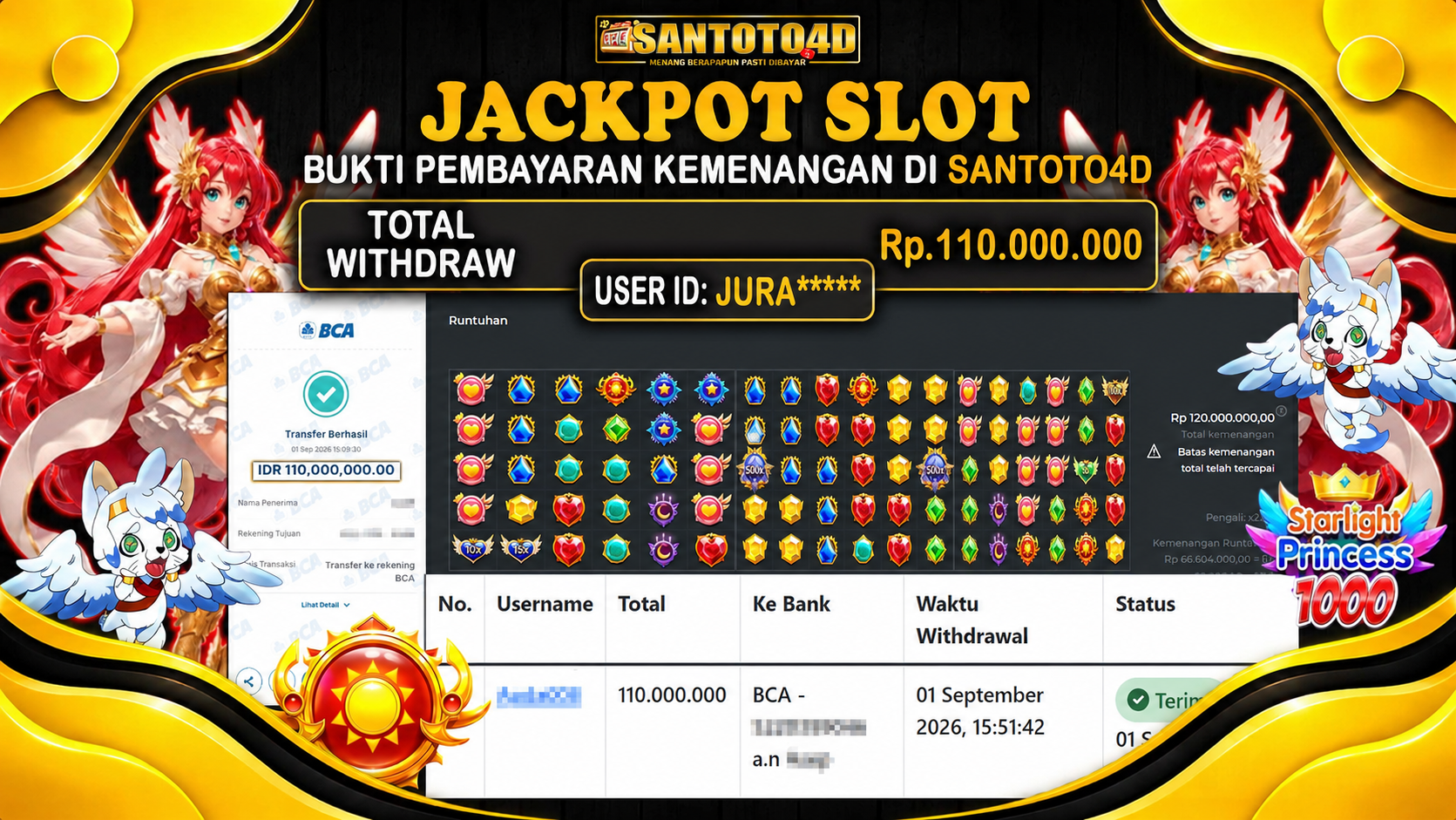 Bukti JP